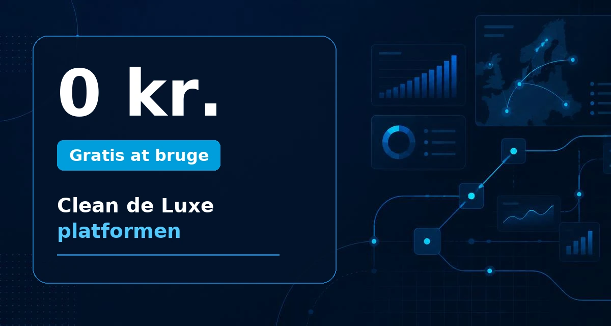 0 kr. fast abonnement og teksten Kom i gang uden fast softwarepris for Clean de Luxe platformen på en mørk moderne baggrund